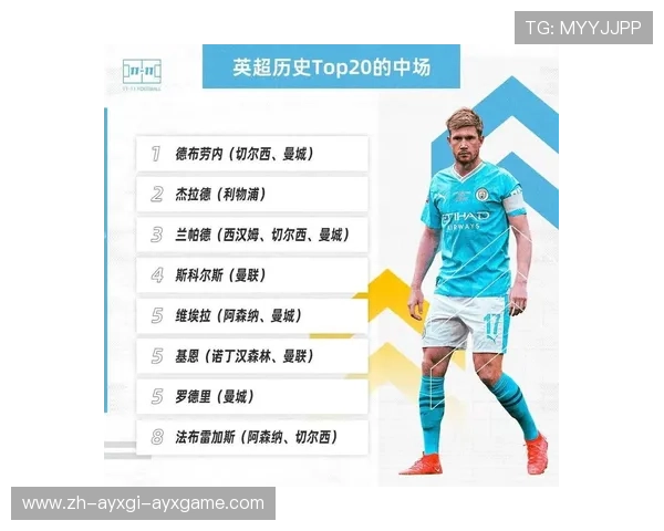 英超最优秀球员评选标准及历届获奖者介绍 英超最优秀球员评选标准及历届获奖者介绍