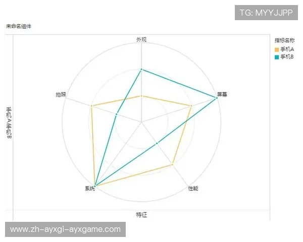 《德甲球队整体实力分析图表与数据可视化展示》 《德甲球队整体实力分析图表与数据可视化展示》