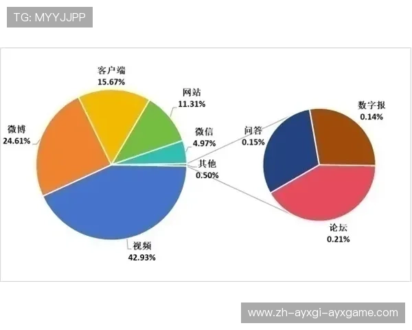 意甲各支球队近期比赛比分总结与分析报告