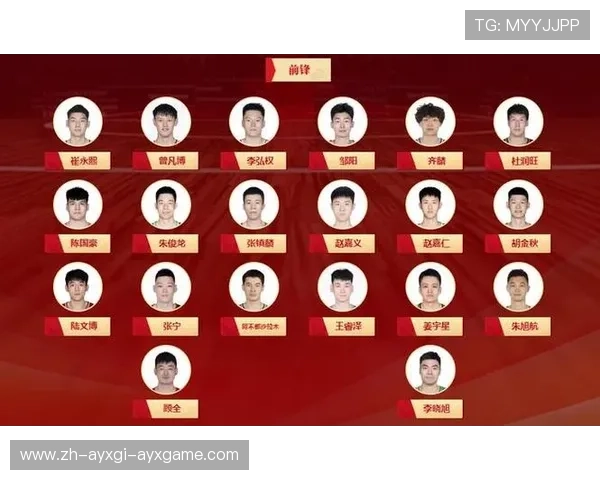 曾经获得CBA总冠军的球队完整名单