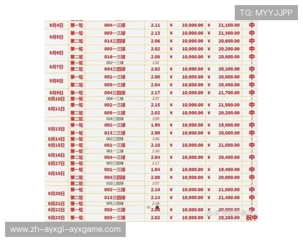 足球数据分析在足球比赛中提升球队竞争力的应用 足球数据分析在足球比赛中提升球队竞争力的应用